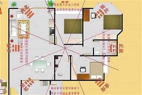 坐南朝北財位|【坐南朝北財位】坐南朝北財位破解陣！掌握方位學秘訣，輕鬆化。